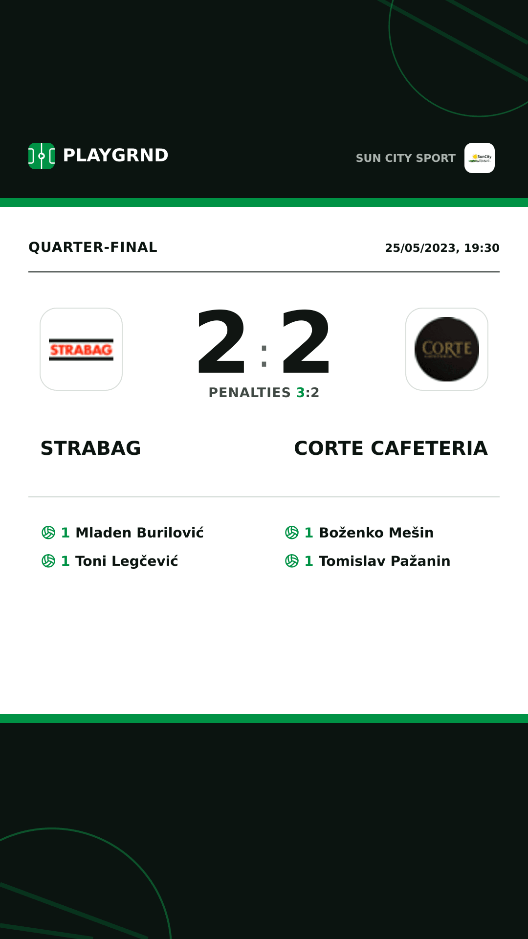 Instagram artwork: Strabag 2:2 Corte Cafeteria