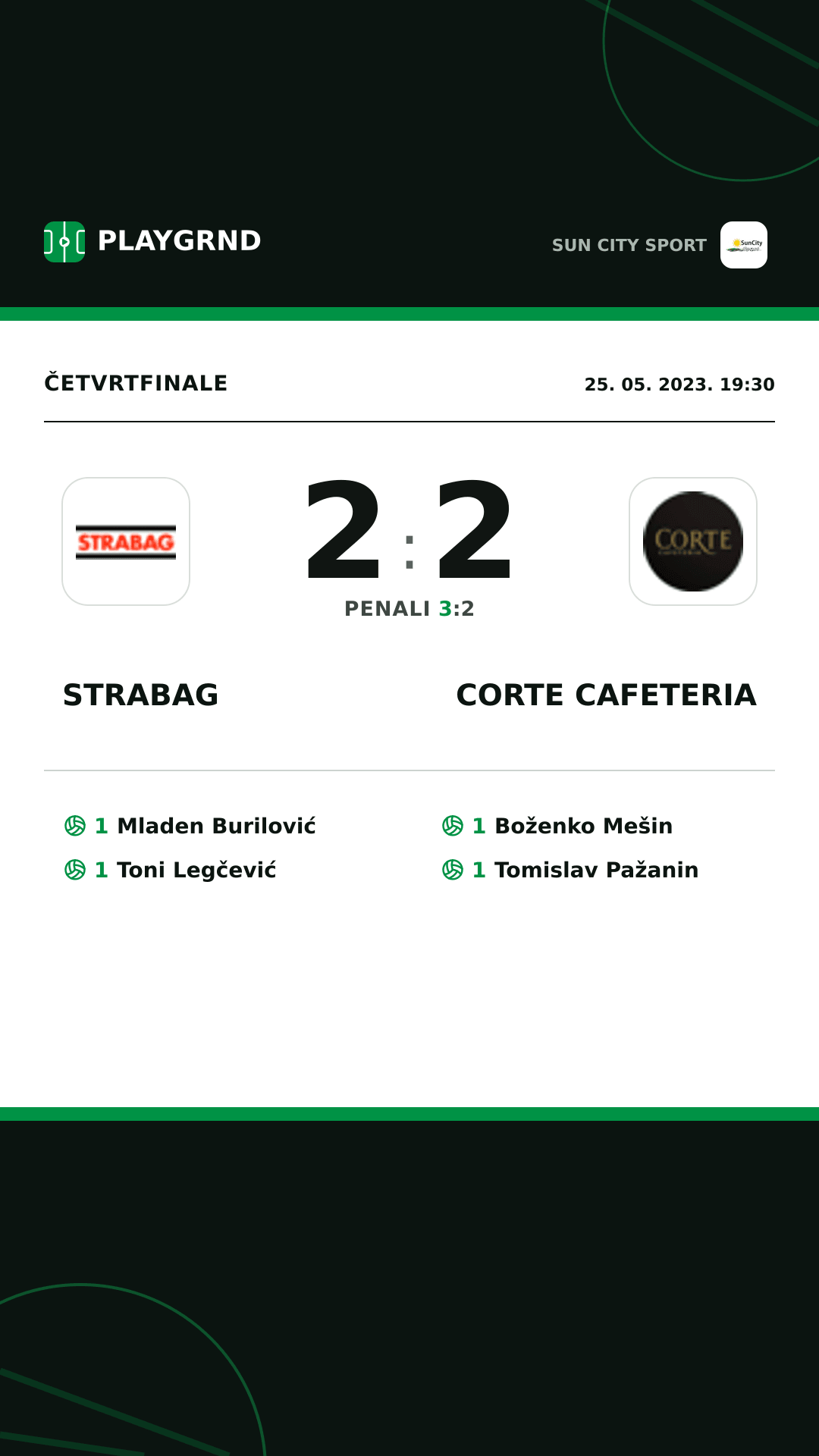 Instagram slika: Strabag 2:2 Corte Cafeteria
