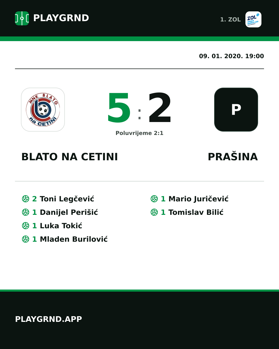 Instagram slika: Blato na Cetini 5:2 Prašina