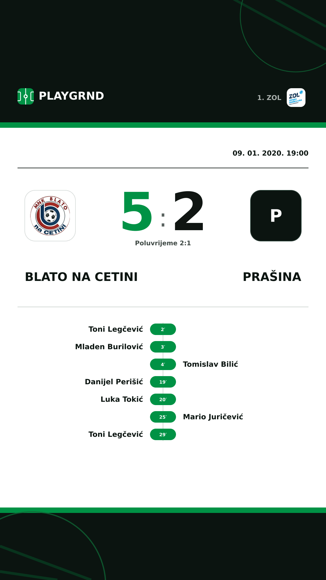 Instagram slika: Blato na Cetini 5:2 Prašina