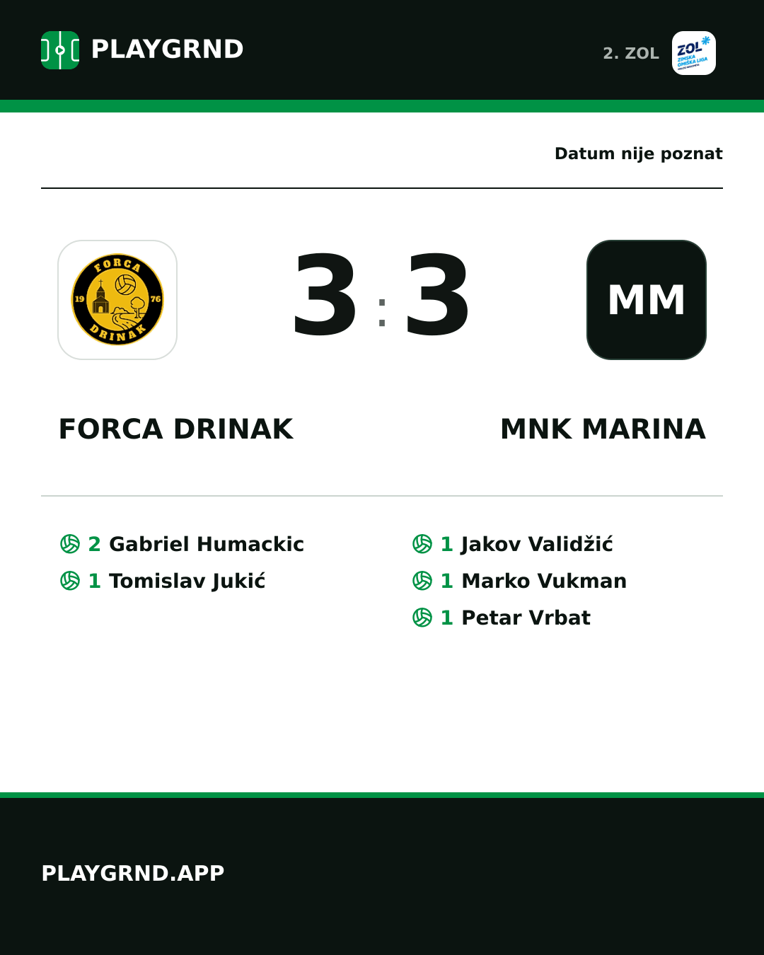 Instagram slika: Forca Drinak 3:3 MNK Marina
