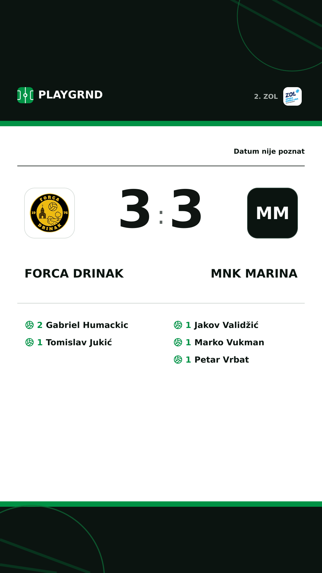 Instagram slika: Forca Drinak 3:3 MNK Marina