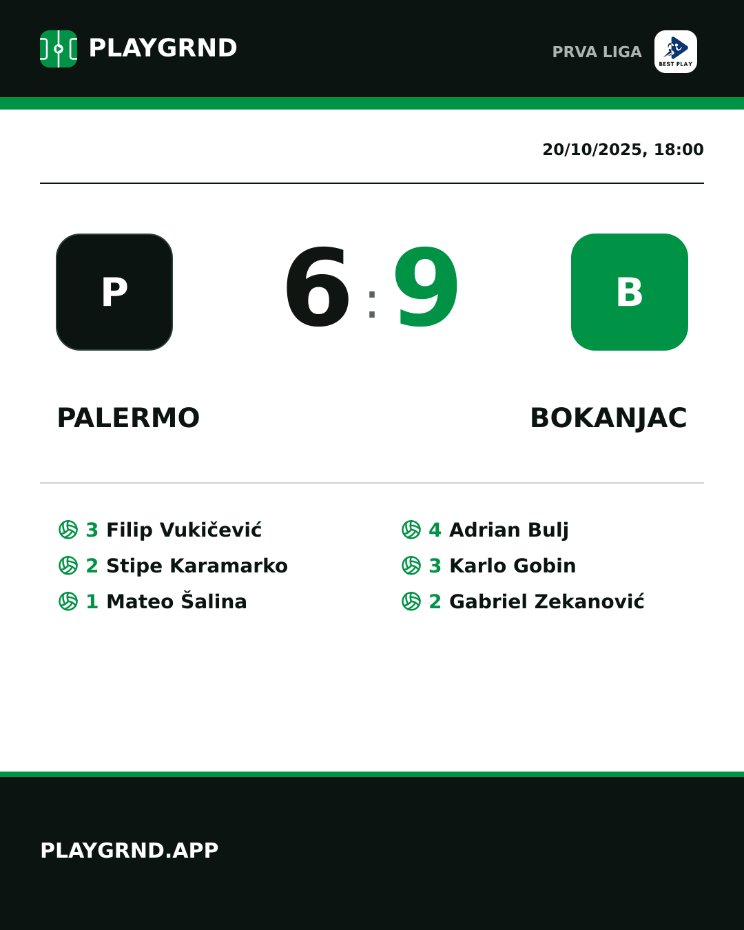 Instagram artwork: Palermo 6:9 Bokanjac