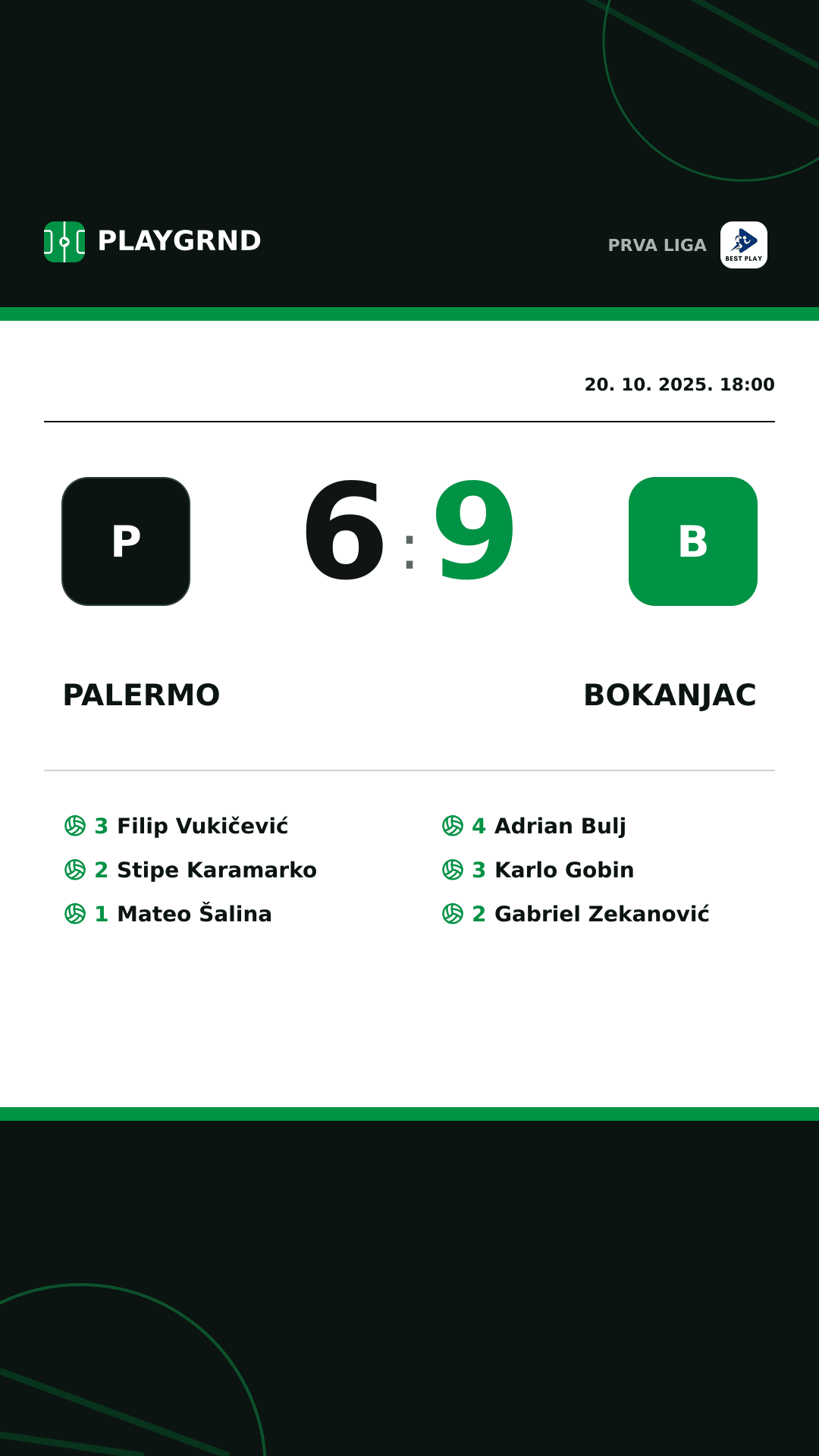 Instagram slika: Palermo 6:9 Bokanjac