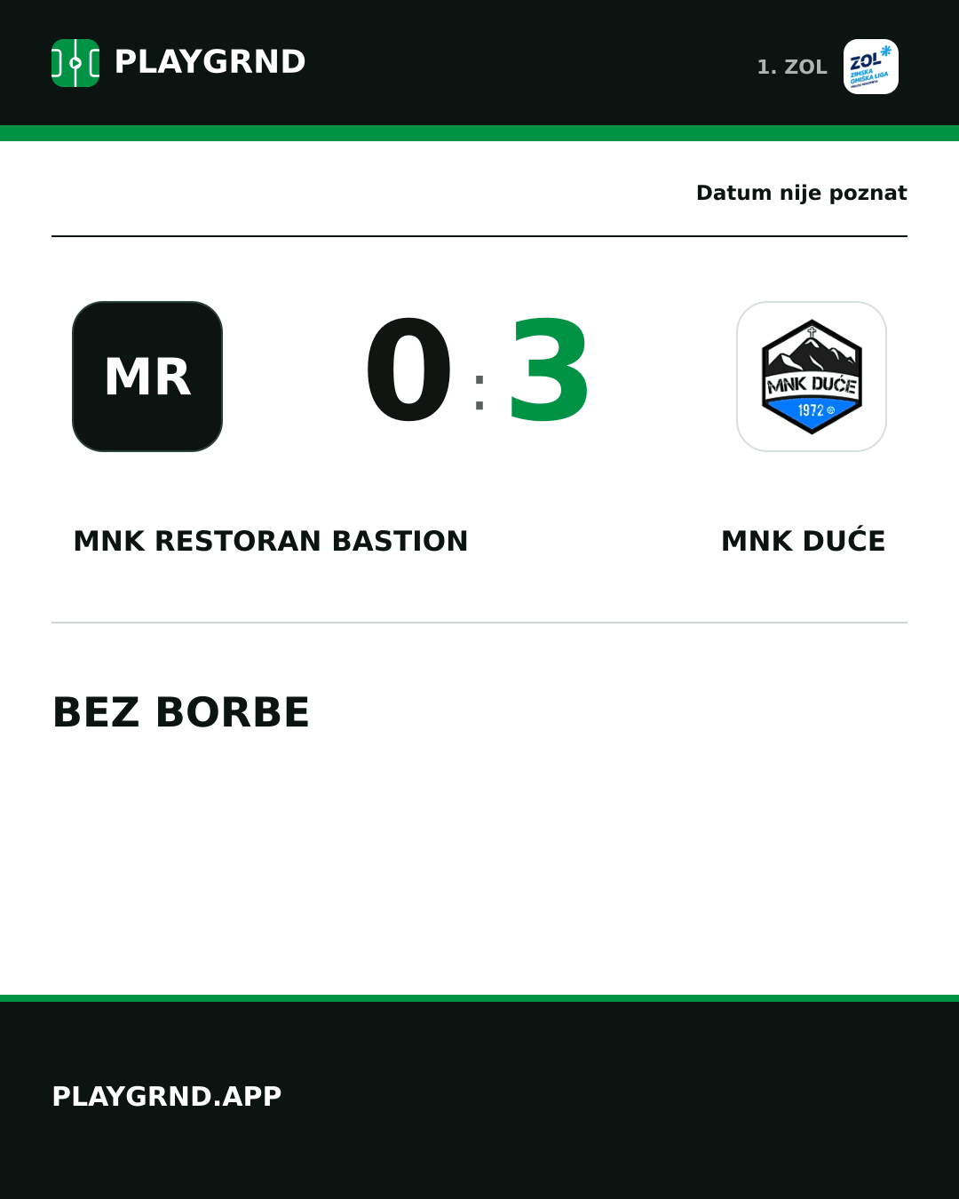 Instagram slika: MNK Restoran Bastion 0:3 MNK Duće
