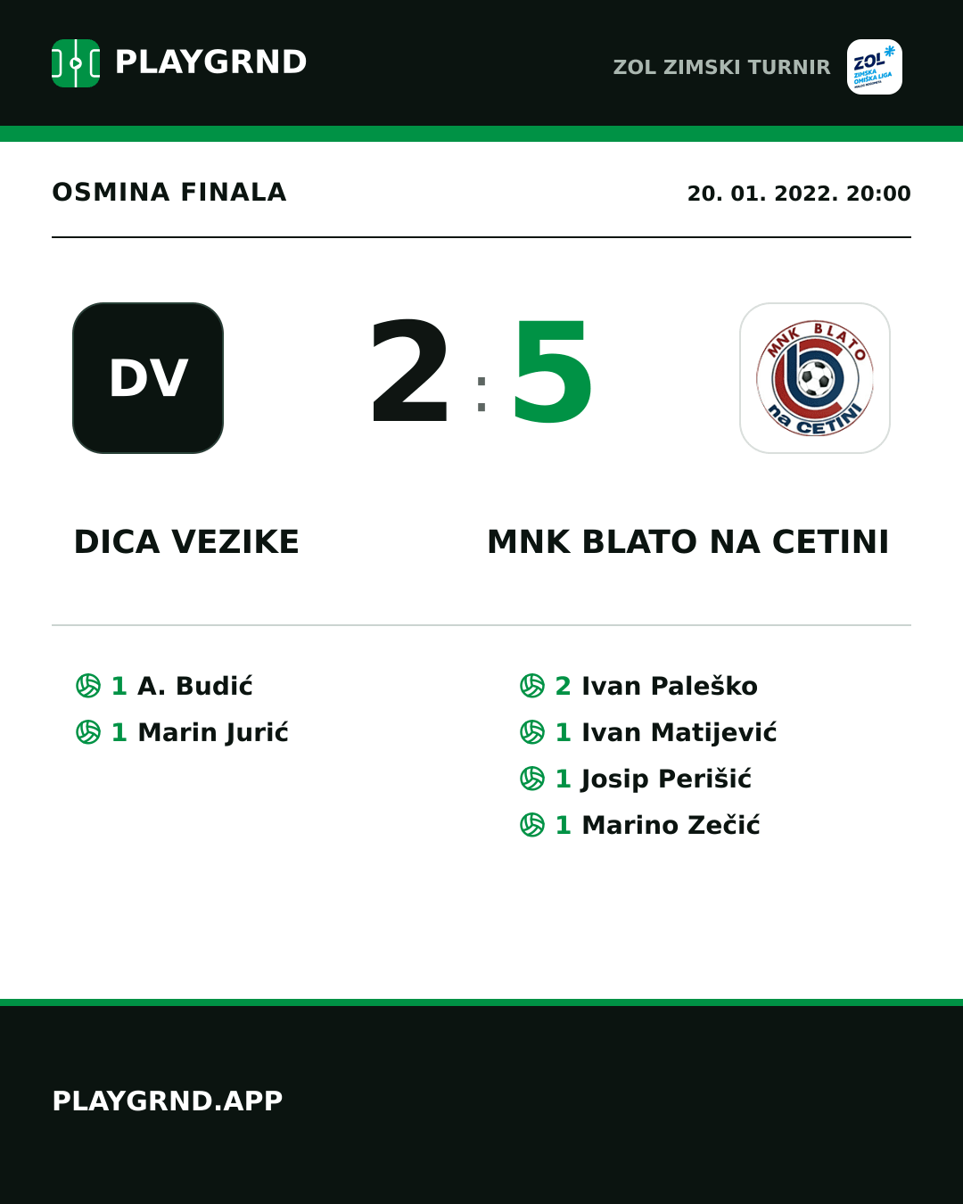 Instagram slika: Dica Vezike 2:5 MNK Blato na Cetini