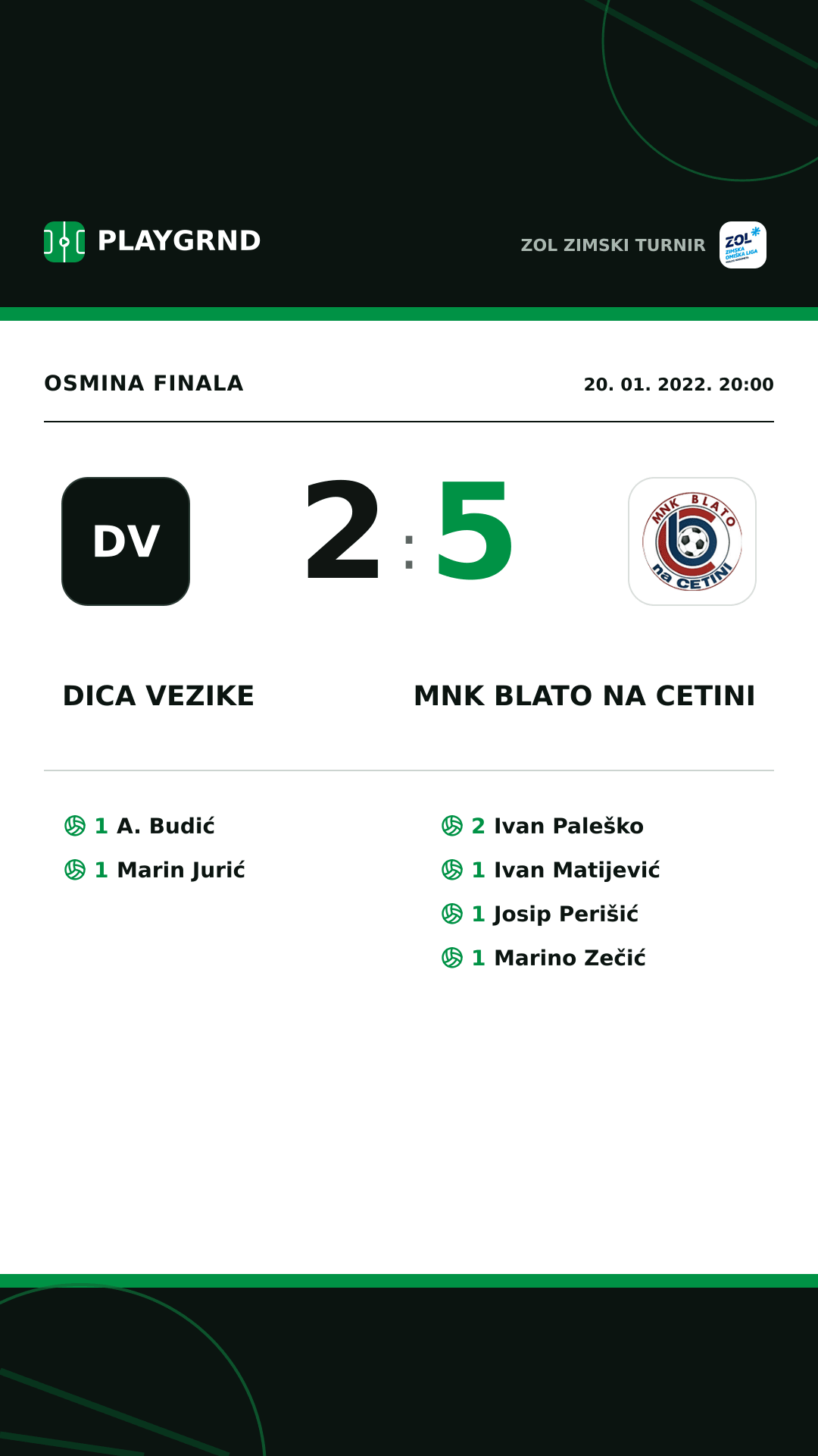 Instagram slika: Dica Vezike 2:5 MNK Blato na Cetini