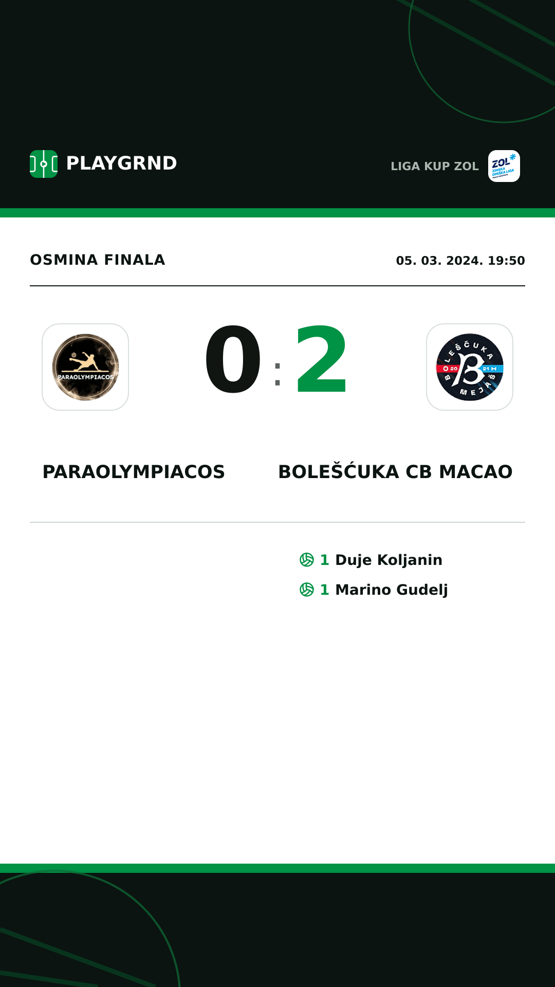 Instagram slika: Paraolympiacos 0:2 Bolešćuka CB Macao