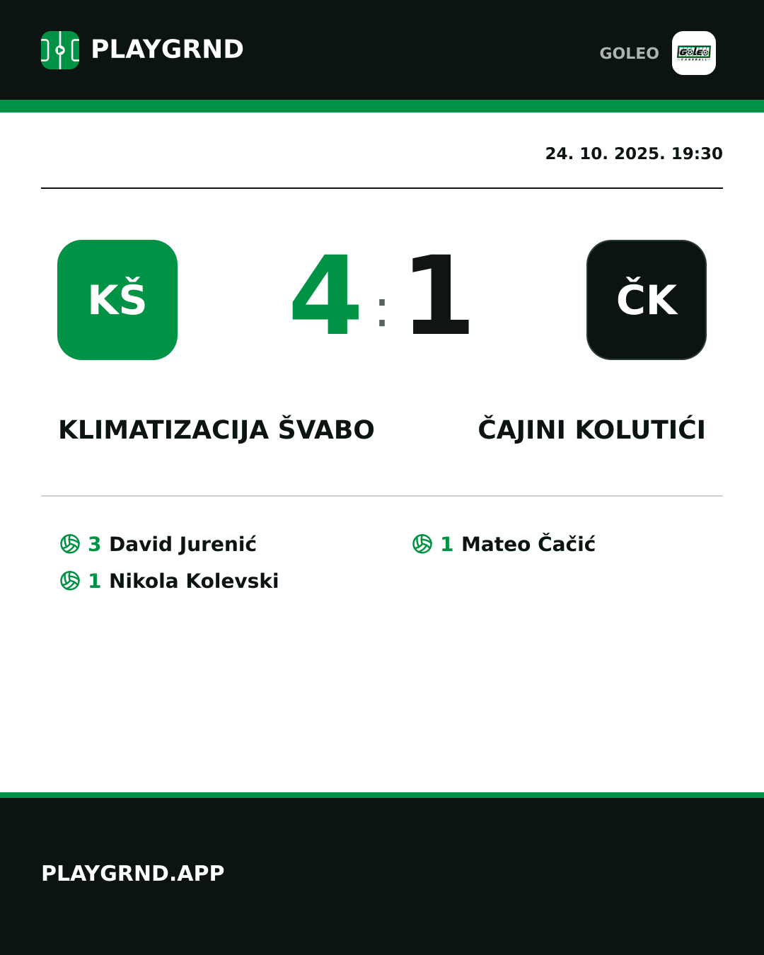 Instagram slika: Klimatizacija Švabo 4:1 Čajini kolutići