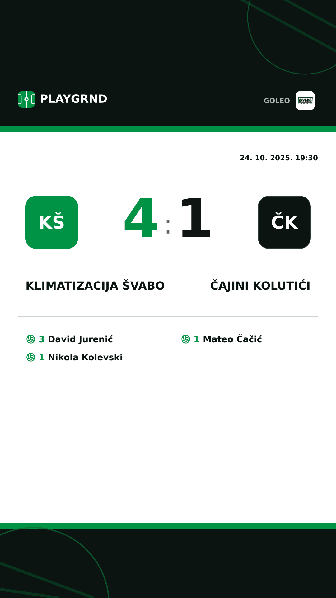 Instagram slika: Klimatizacija Švabo 4:1 Čajini kolutići
