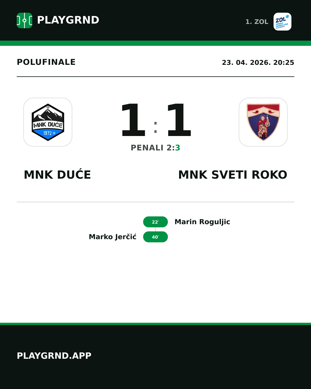 Instagram slika: MNK Duće 1:1 MNK Sveti Roko