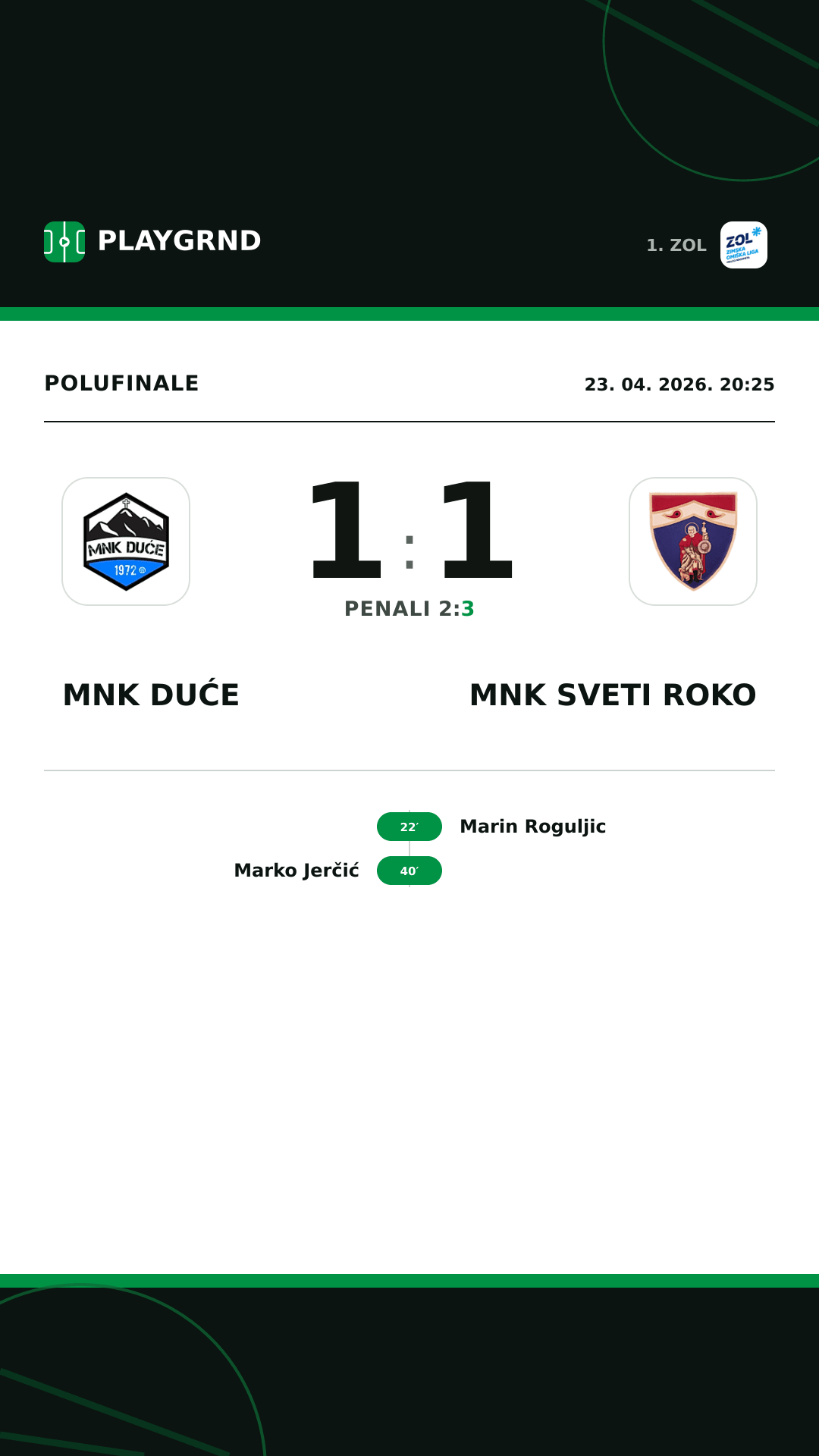 Instagram slika: MNK Duće 1:1 MNK Sveti Roko