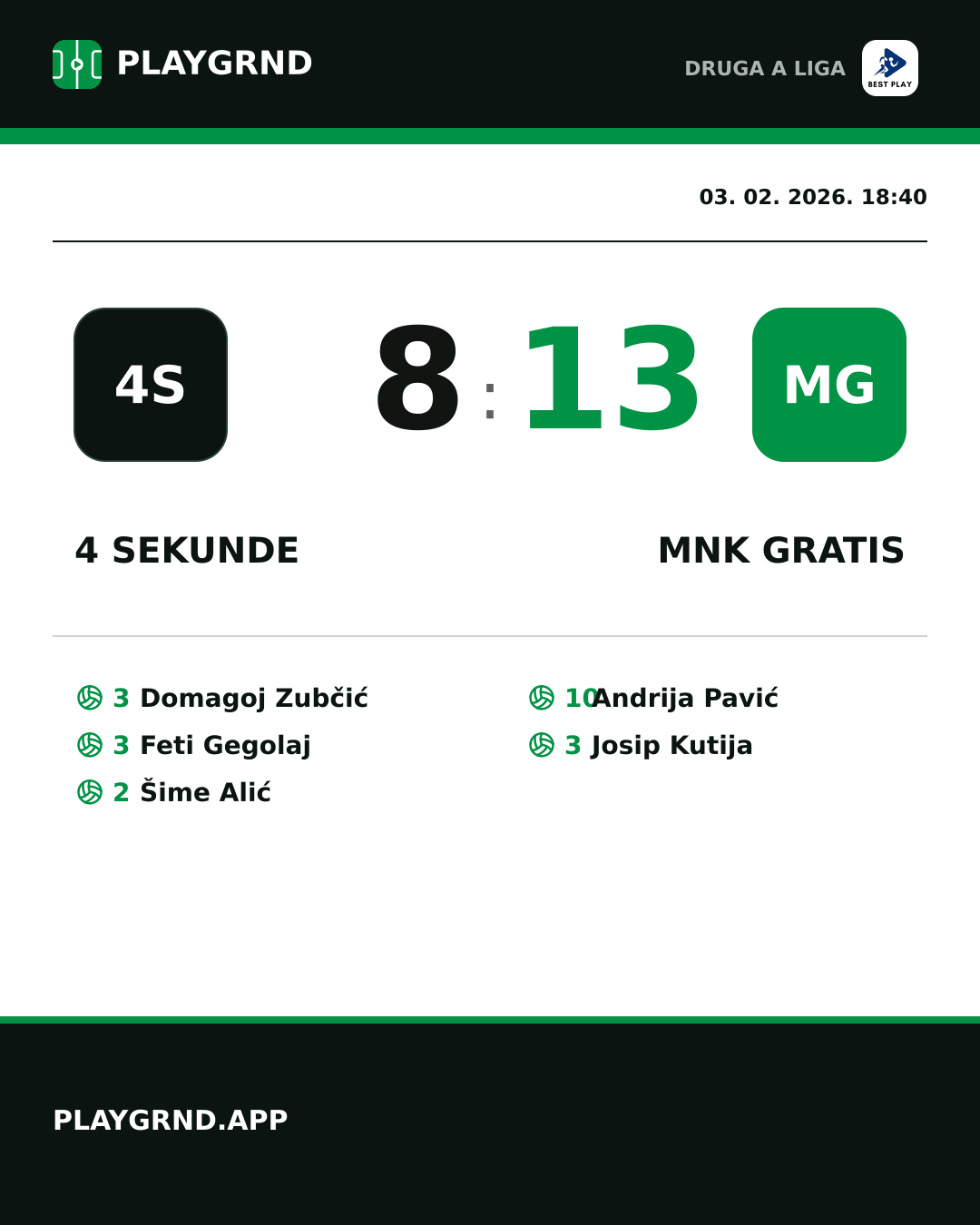 Instagram slika: 4 Sekunde 8:13 MNK Gratis