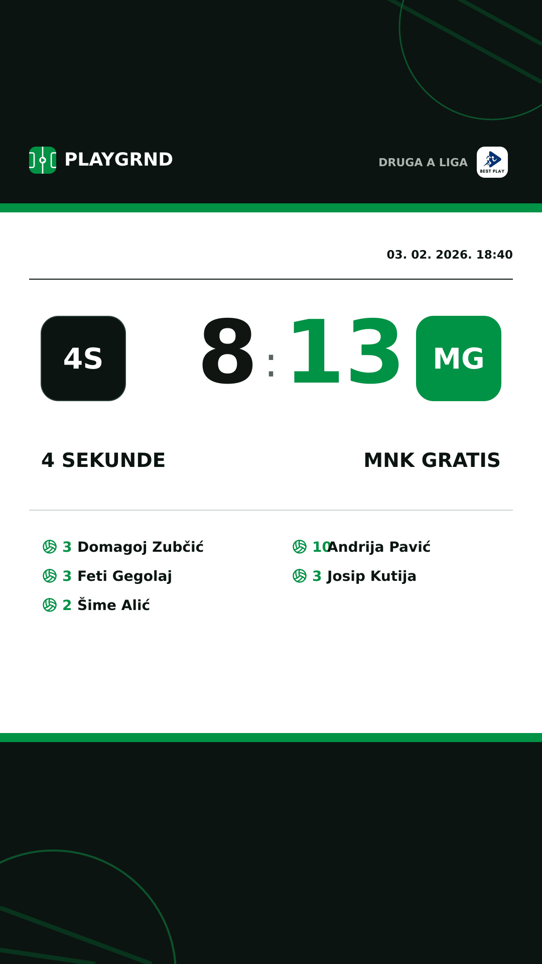 Instagram slika: 4 Sekunde 8:13 MNK Gratis