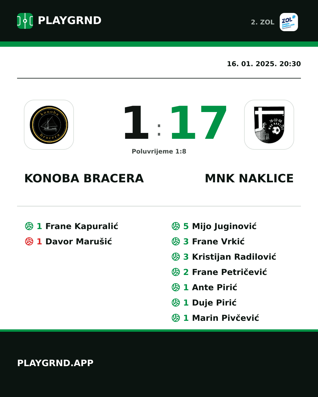 Instagram slika: Konoba Bracera 1:17 MNK Naklice