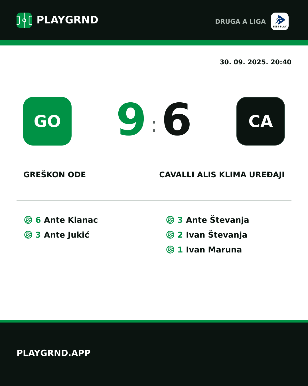 Instagram slika: Greškon Ode 9:6 Cavalli ALIS Klima Uređaji