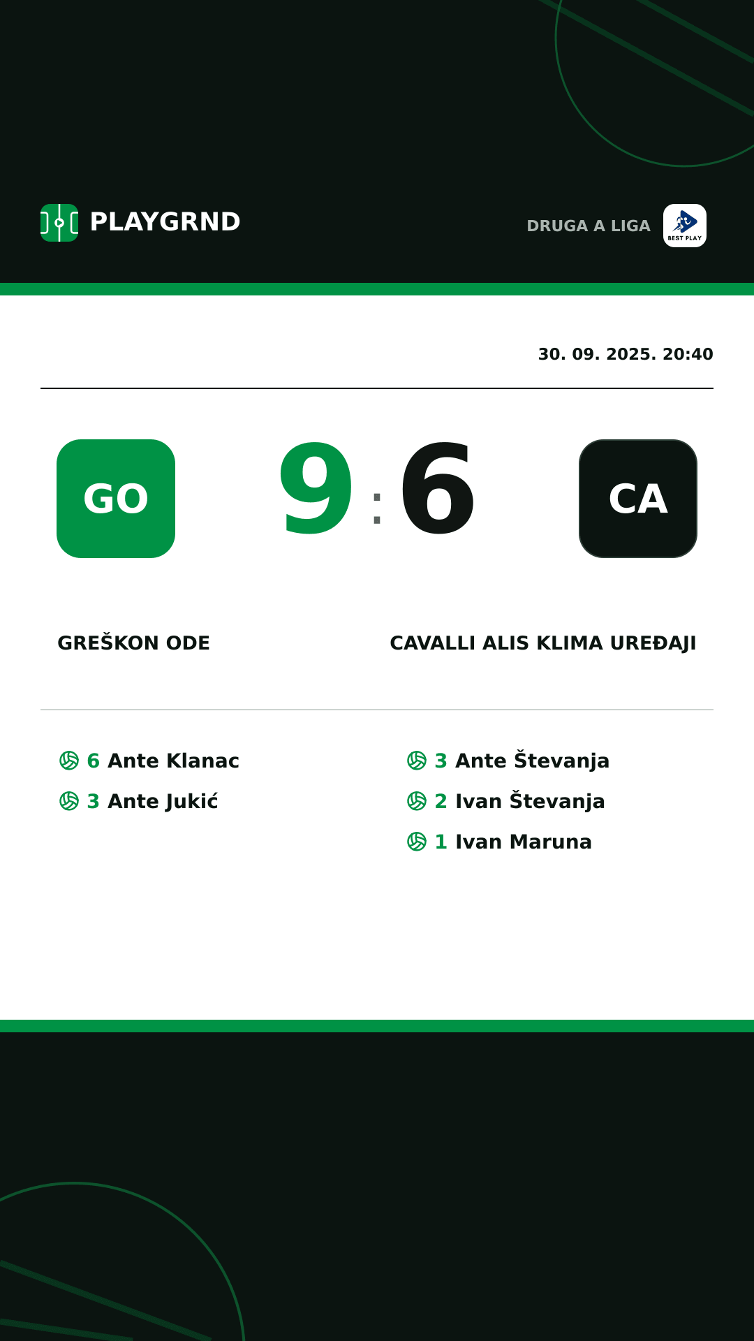 Instagram slika: Greškon Ode 9:6 Cavalli ALIS Klima Uređaji