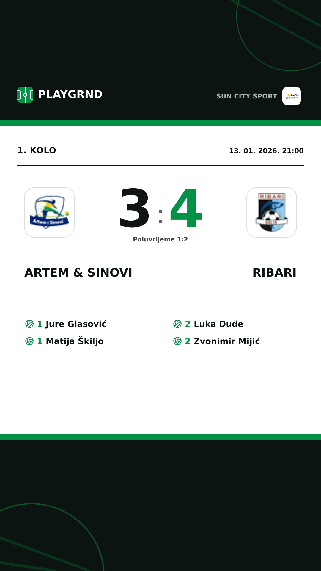 Instagram slika: Artem & Sinovi 3:4 Ribari