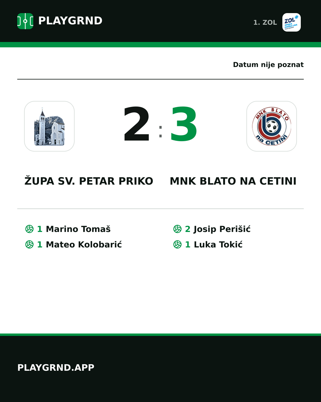 Instagram slika: Župa Sv. Petar Priko 2:3 MNK Blato na Cetini