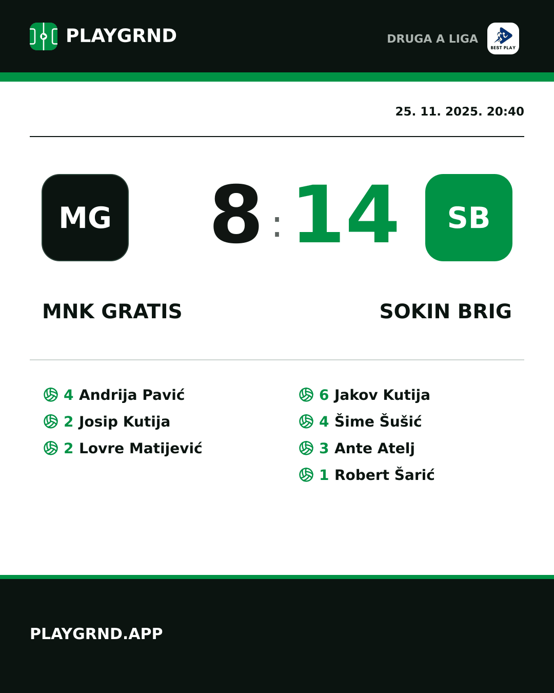 Instagram slika: MNK Gratis 8:14 Sokin Brig