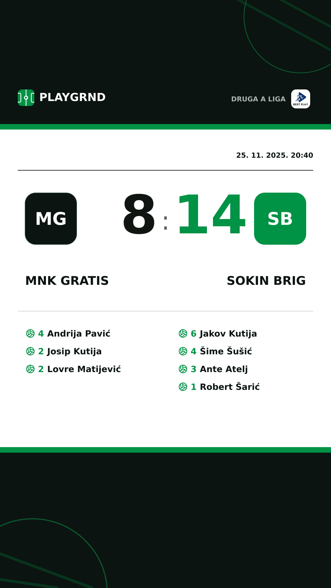 Instagram slika: MNK Gratis 8:14 Sokin Brig
