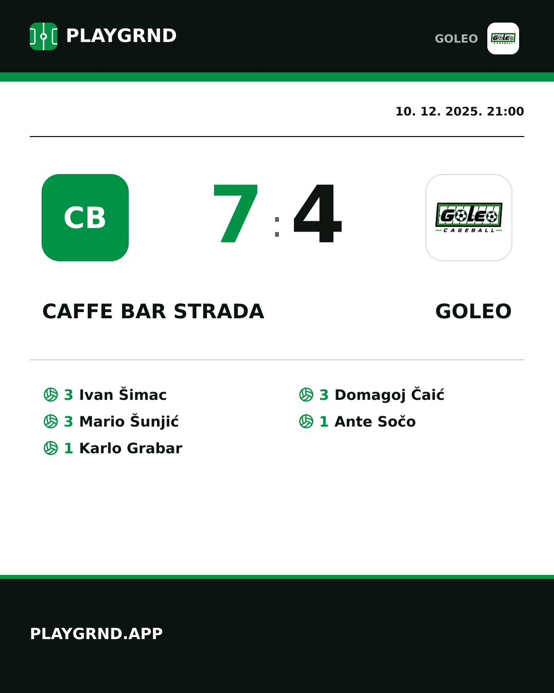 Instagram slika: Caffe bar Strada 7:4 Goleo