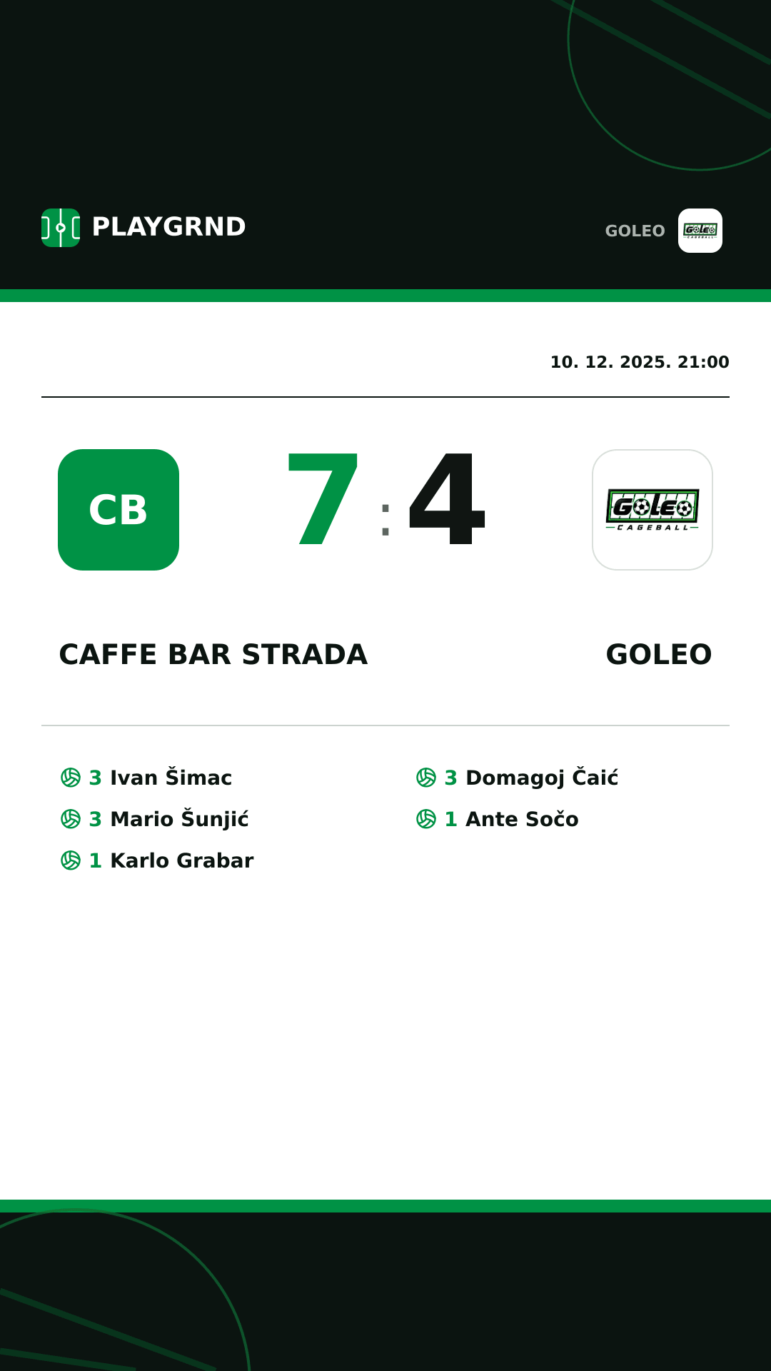 Instagram slika: Caffe bar Strada 7:4 Goleo
