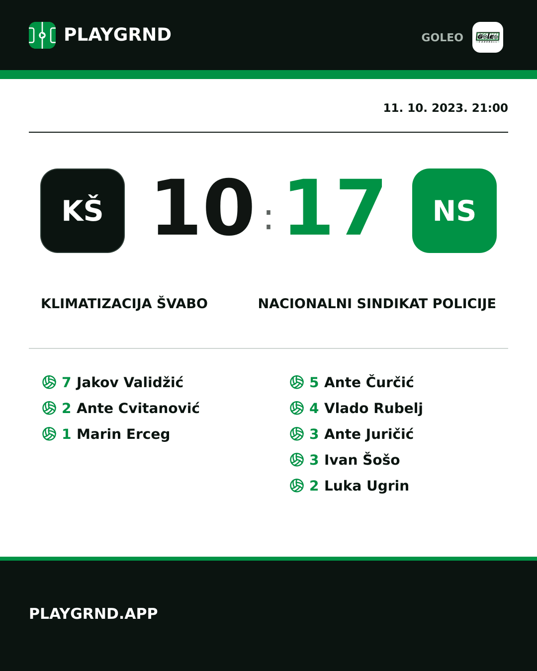 Instagram slika: Klimatizacija Švabo 10:17 Nacionalni sindikat policije