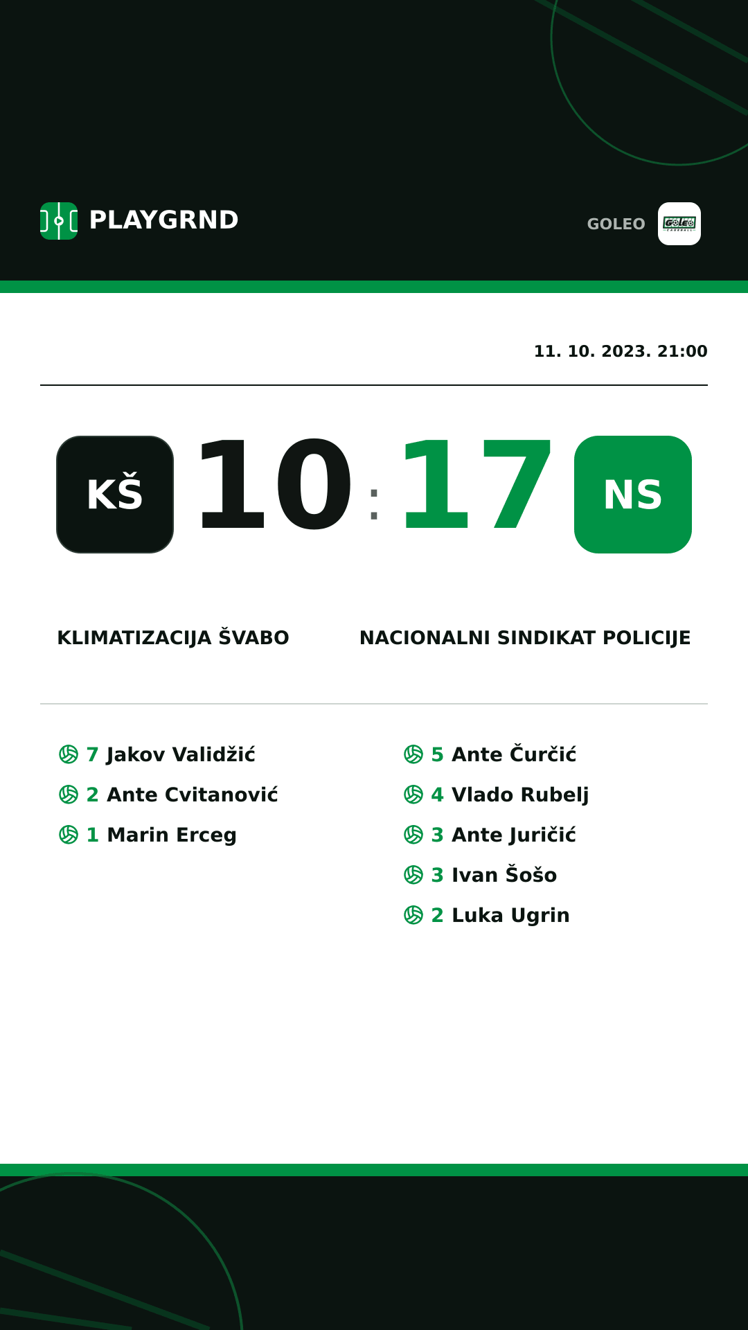 Instagram slika: Klimatizacija Švabo 10:17 Nacionalni sindikat policije