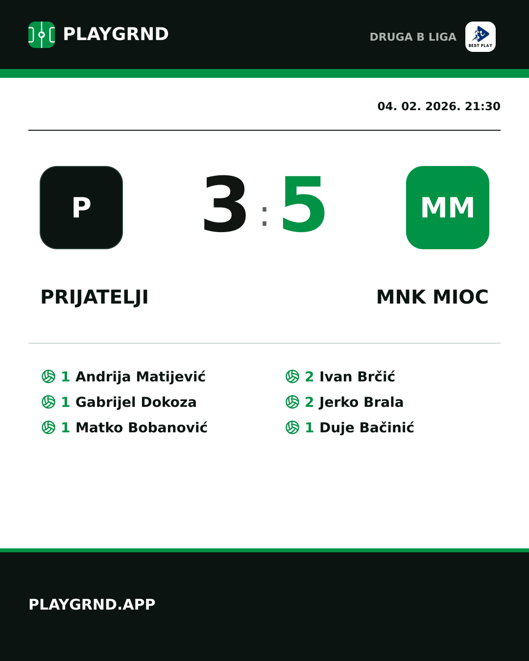 Instagram slika: Prijatelji 3:5 MNK Mioc
