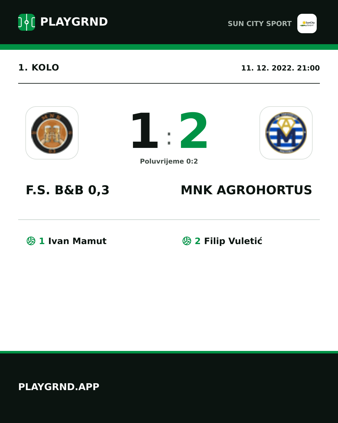 Instagram slika: F.S. B&B 0,3 1:2 Mnk Agrohortus