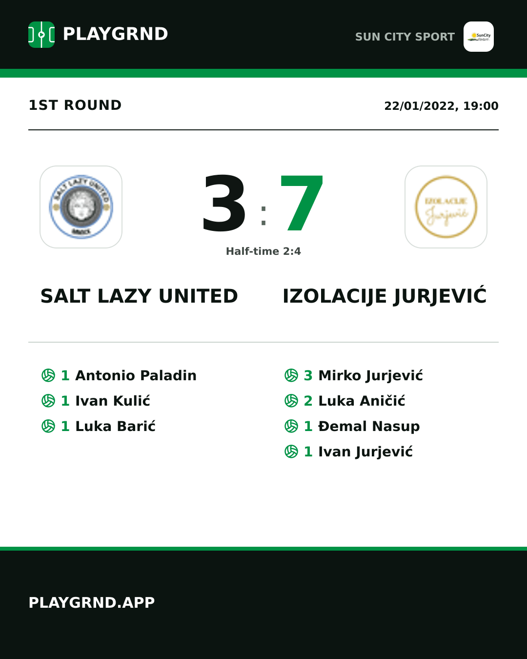 Instagram artwork: Salt Lazy United 3:7 Izolacije Jurjević