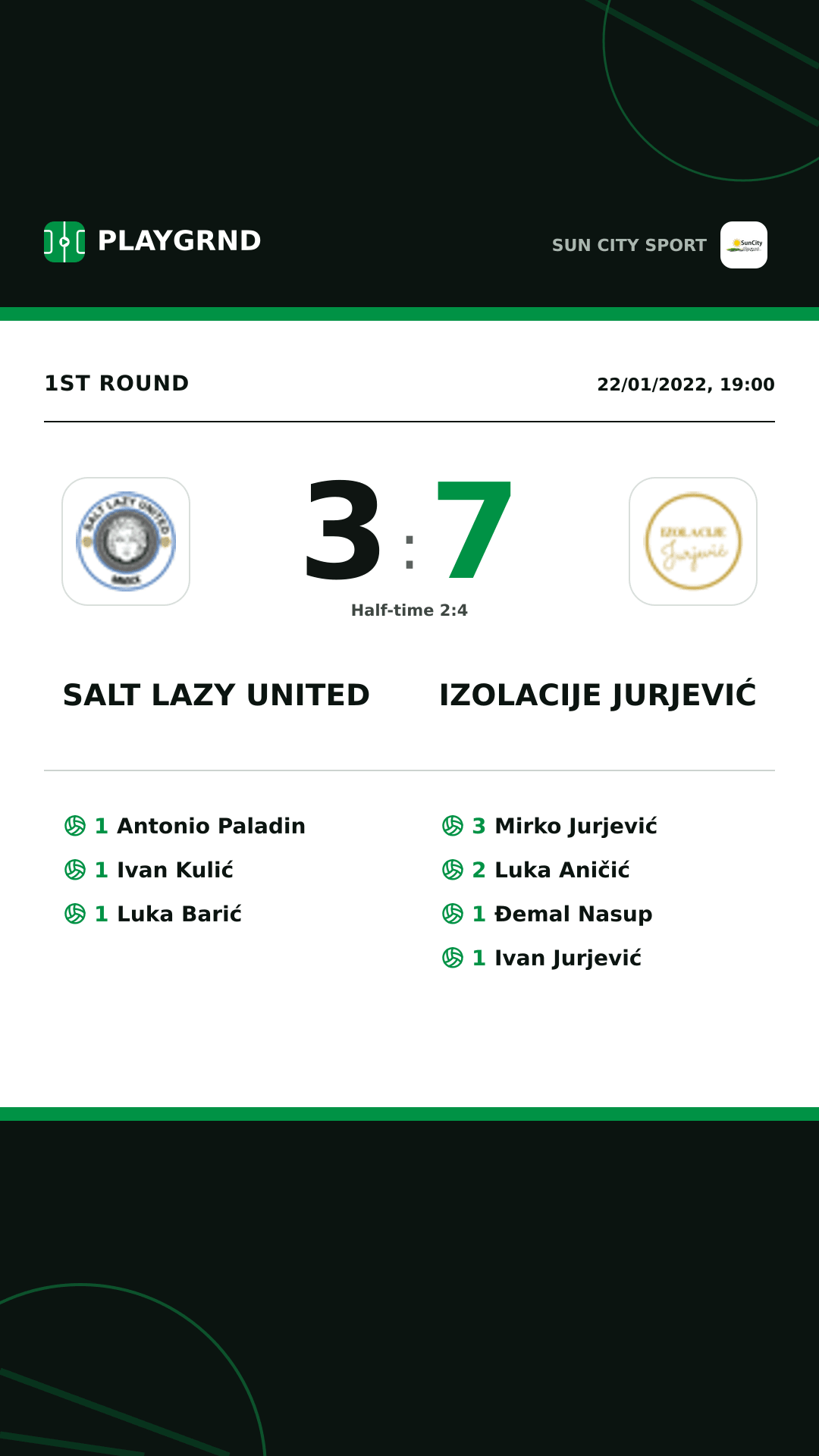 Instagram artwork: Salt Lazy United 3:7 Izolacije Jurjević