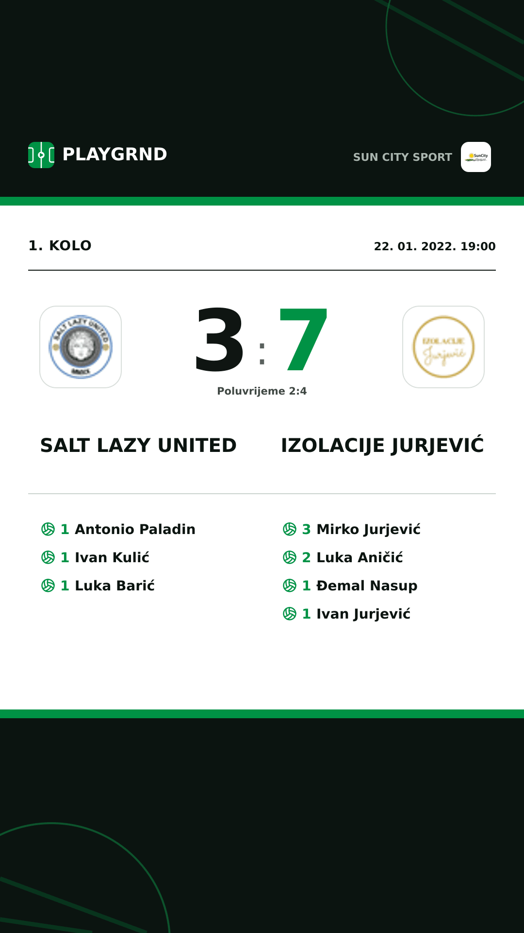 Instagram slika: Salt Lazy United 3:7 Izolacije Jurjević