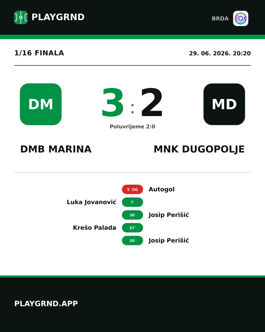 Instagram slika: DMB Marina 3:2 MNK Dugopolje