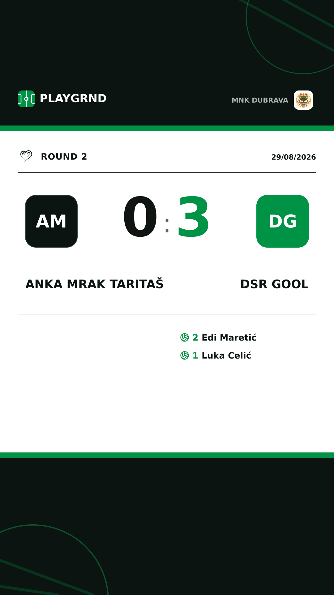 Instagram artwork: Anka Mrak Taritaš 0:3 DSR Gool