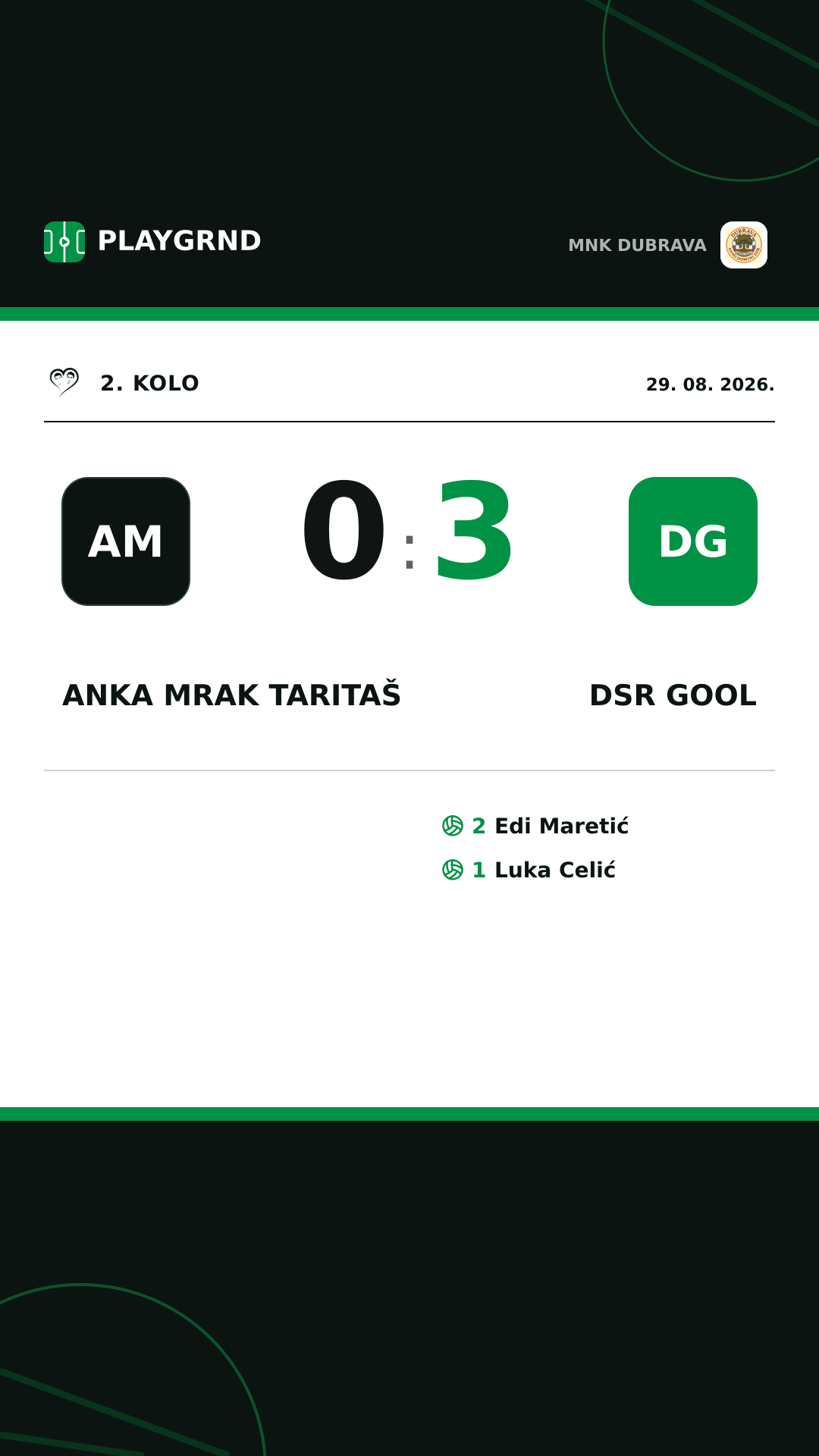 Instagram slika: Anka Mrak Taritaš 0:3 DSR Gool