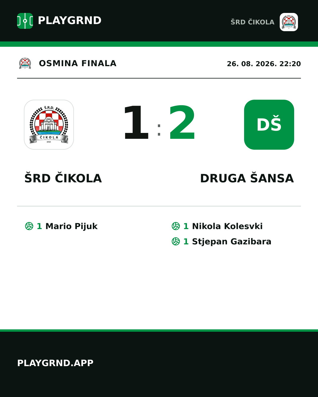 Instagram slika: ŠRD Čikola 1:2 Druga šansa