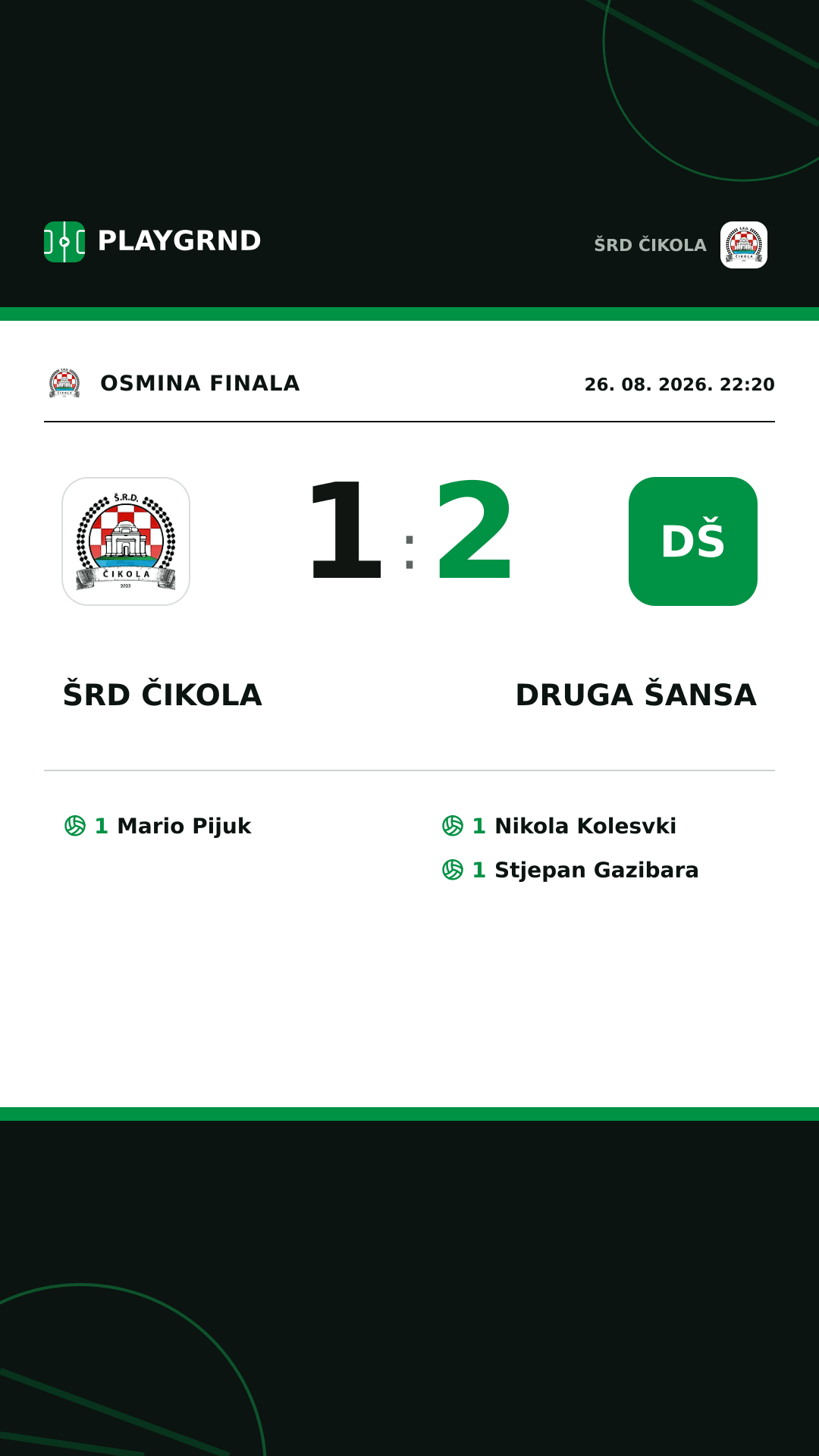 Instagram slika: ŠRD Čikola 1:2 Druga šansa