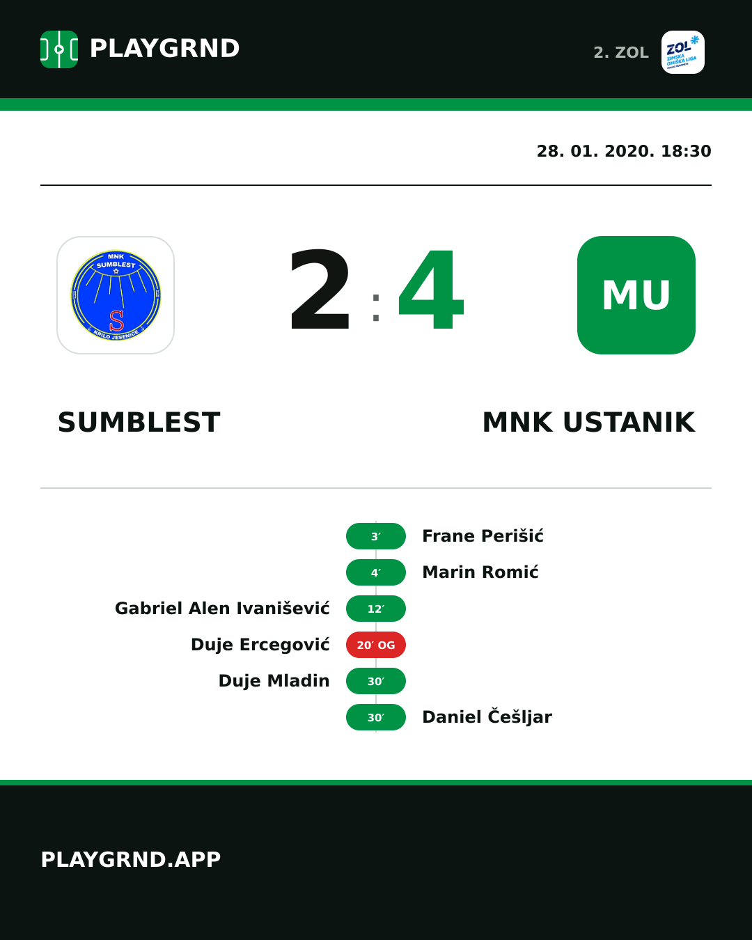 Instagram slika: Sumblest 2:4 MNK Ustanik
