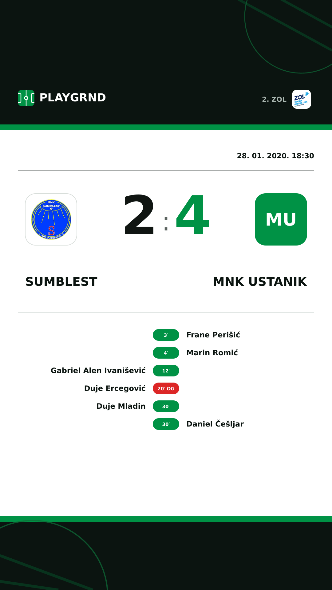 Instagram slika: Sumblest 2:4 MNK Ustanik