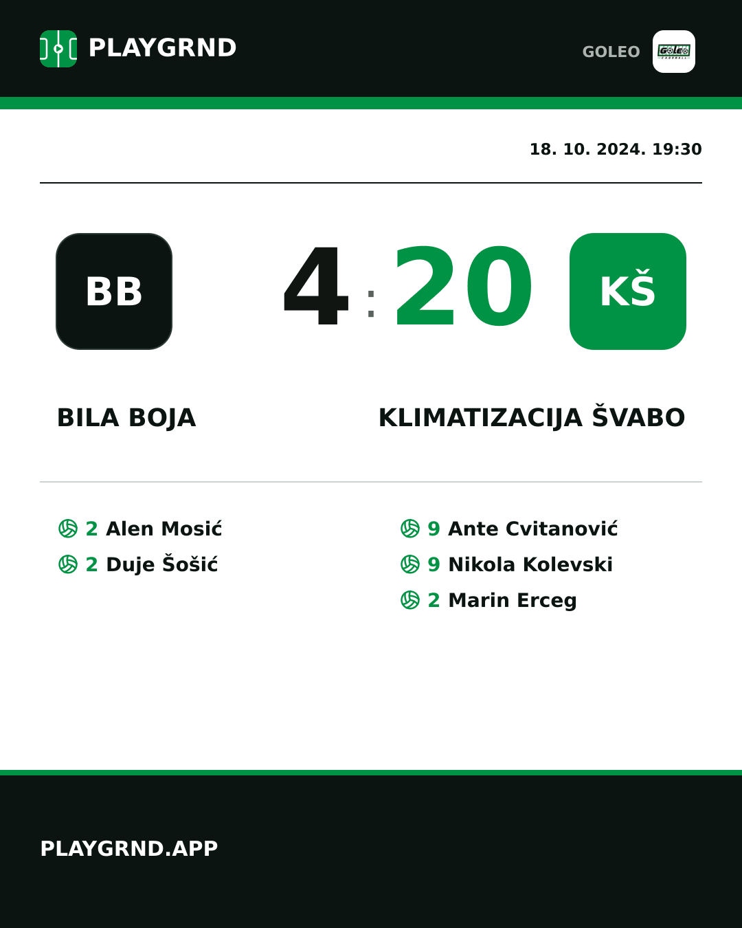 Instagram slika: Bila boja 4:20 Klimatizacija Švabo