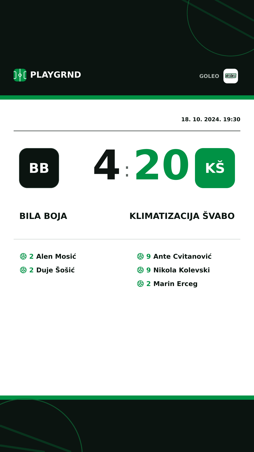 Instagram slika: Bila boja 4:20 Klimatizacija Švabo