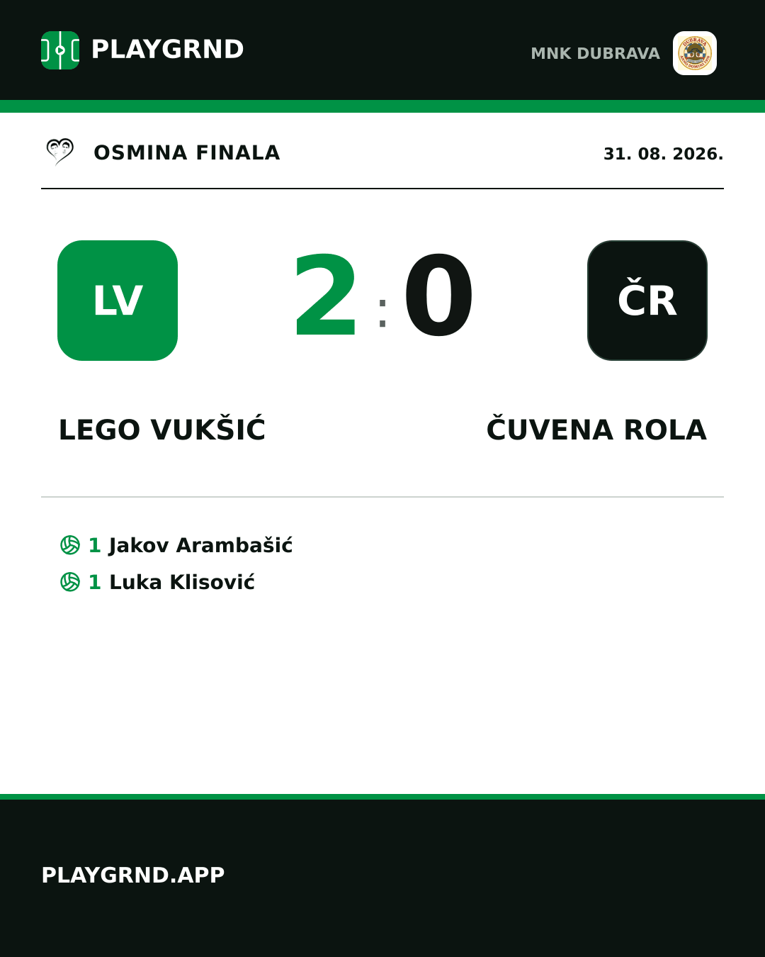 Instagram slika: Lego Vukšić 2:0 Čuvena rola