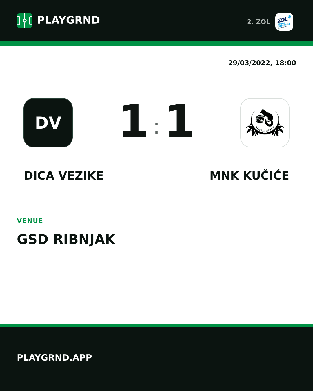 Instagram artwork: Dica Vezike 1:1 MNK Kučiće