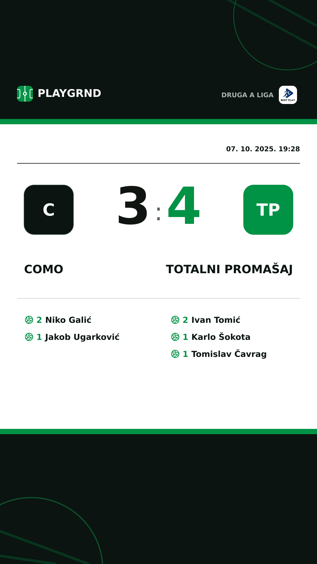 Instagram slika: Como 3:4 Totalni Promašaj