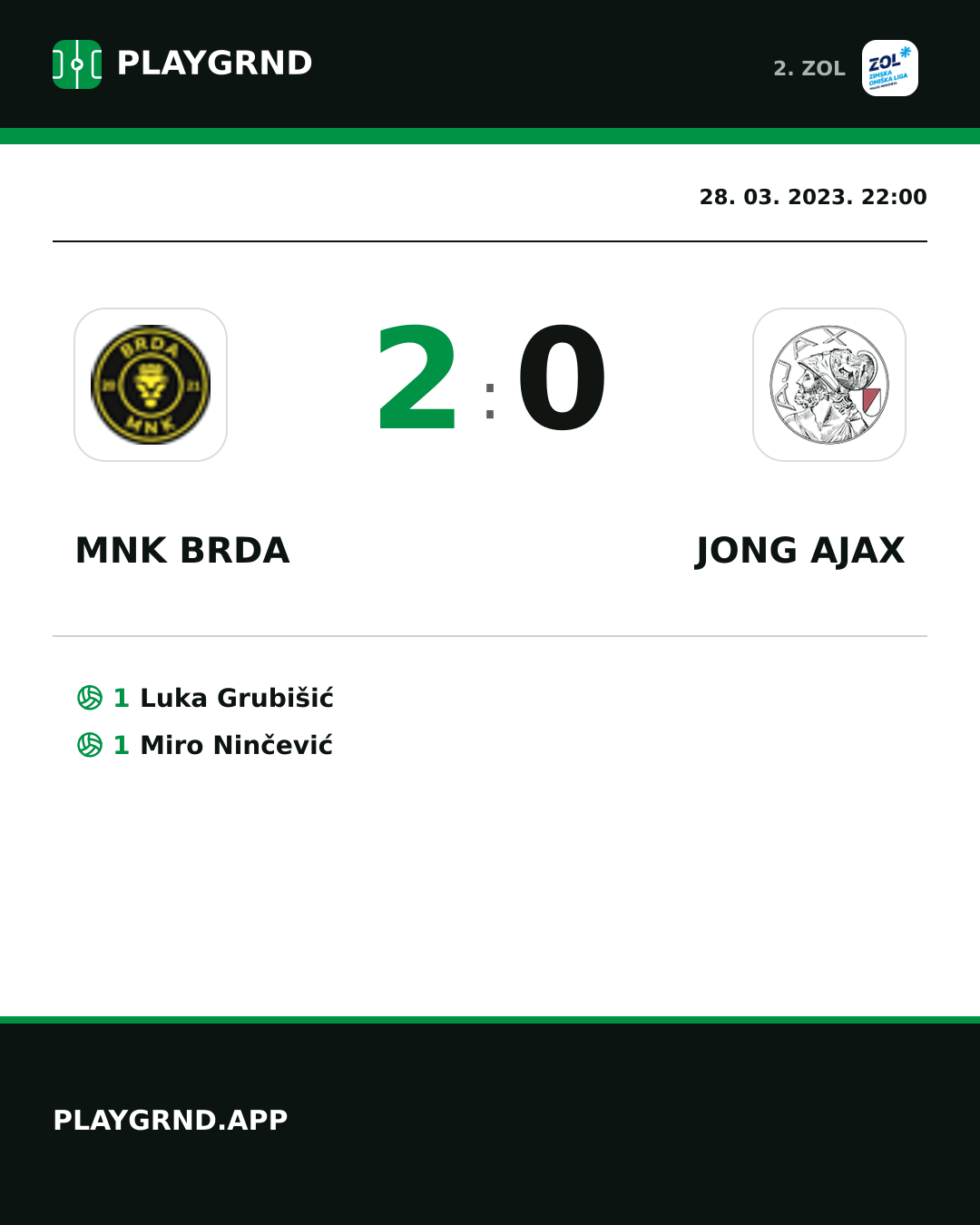 Instagram slika: MNK Brda 2:0 Jong Ajax