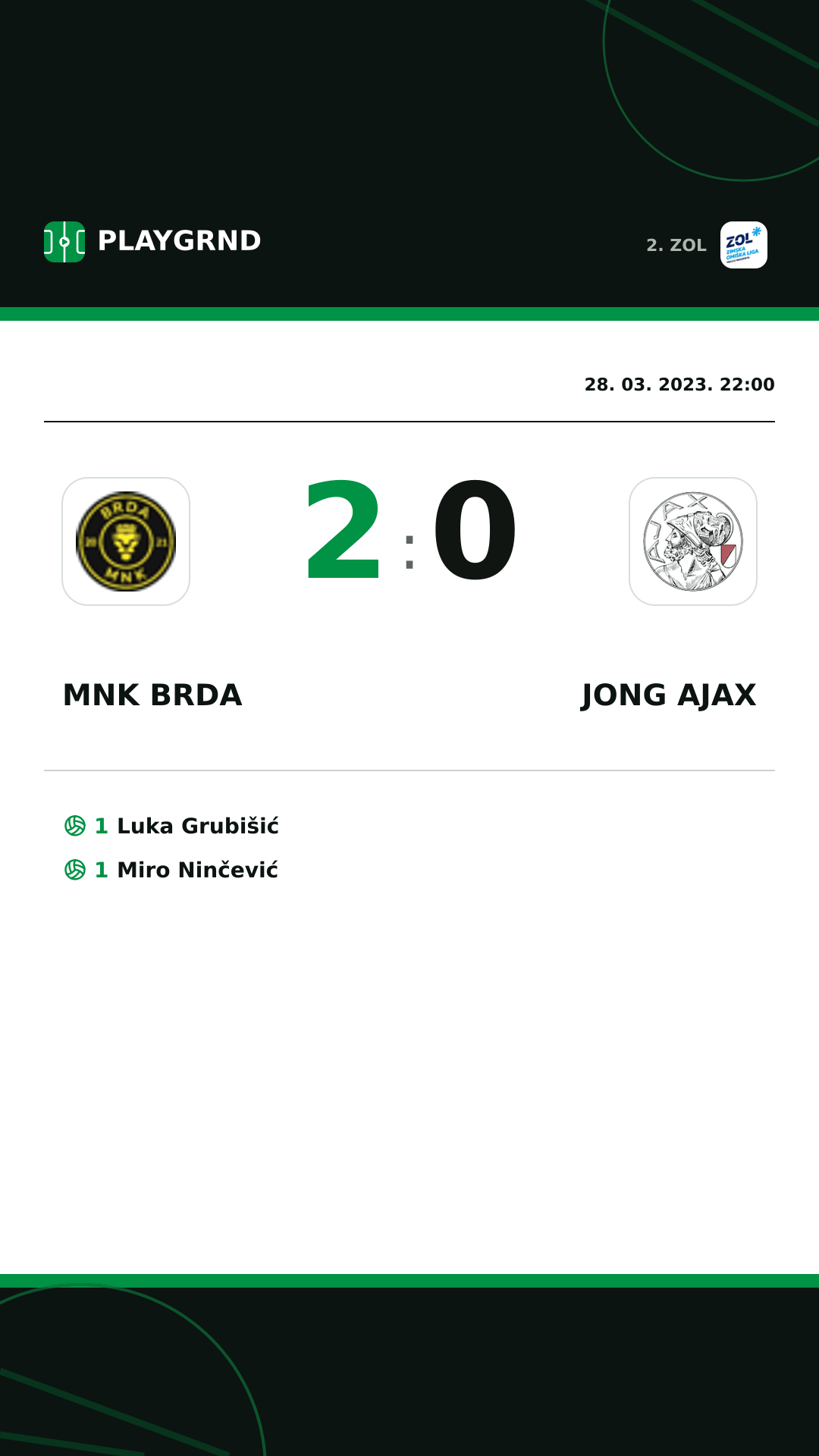 Instagram slika: MNK Brda 2:0 Jong Ajax