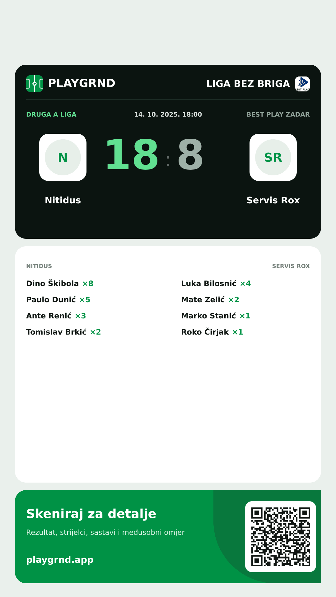 Story slika: Nitidus 18:8 Servis Rox