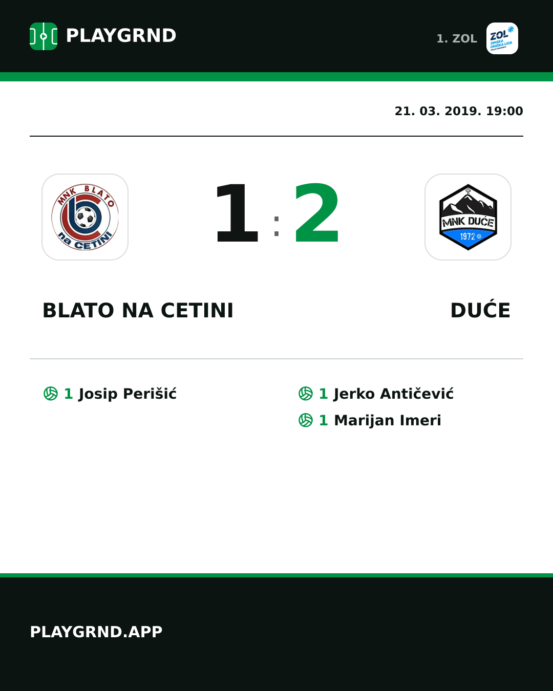 Instagram slika: Blato na Cetini 1:2 Duće